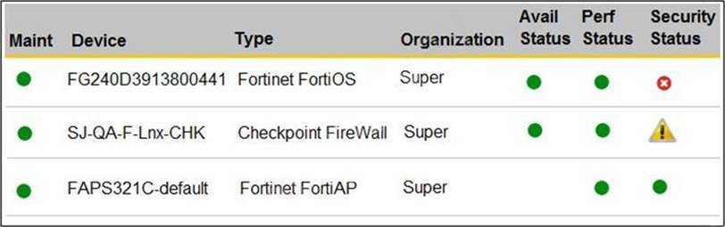 NSE5_FSM-6.3勉強資料 & Fortinet NSE5_FSM-6.3ブロンズ教材、NSE5_FSM-6.3対応資料