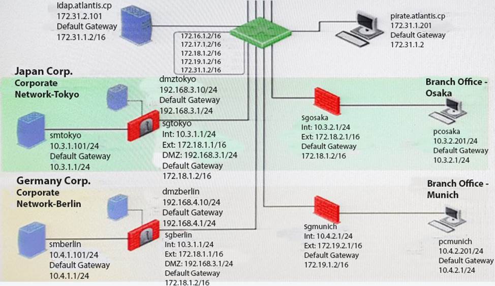 2024 NCP-MCA日本語pdf問題 & NCP-MCA試験対策、Nutanix Certified Professional - Multicloud Automation (NCP-MCA) v6.5 Exam合格対策