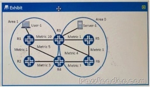 JN0-451復習対策、JN0-451問題無料 & JN0-451試験解答