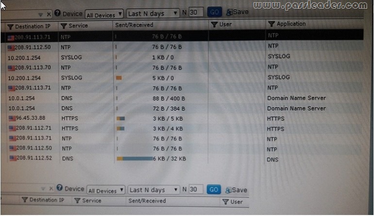 NSE7_ADA-6.3クラムメディア & NSE7_ADA-6.3模擬試験サンプル、Fortinet NSE 7 - Advanced Analytics 6.3試験内容