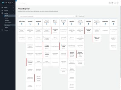 PSE-PrismaCloud専門試験、PSE-PrismaCloud専門知識内容 & PSE-PrismaCloud前提条件