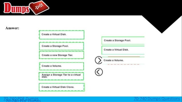 Splunk SPLK-4001受験練習参考書 & SPLK-4001受験方法、SPLK-4001合格率書籍