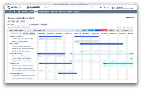 SuiteFoundation最新資料 & SuiteFoundation試験復習、SuiteFoundation受験資格