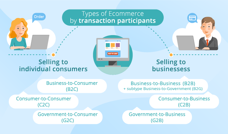 Salesforce B2B-Commerce-Developer専門知識内容 & B2B-Commerce-Developer赤本勉強、B2B-Commerce-Developer対応内容