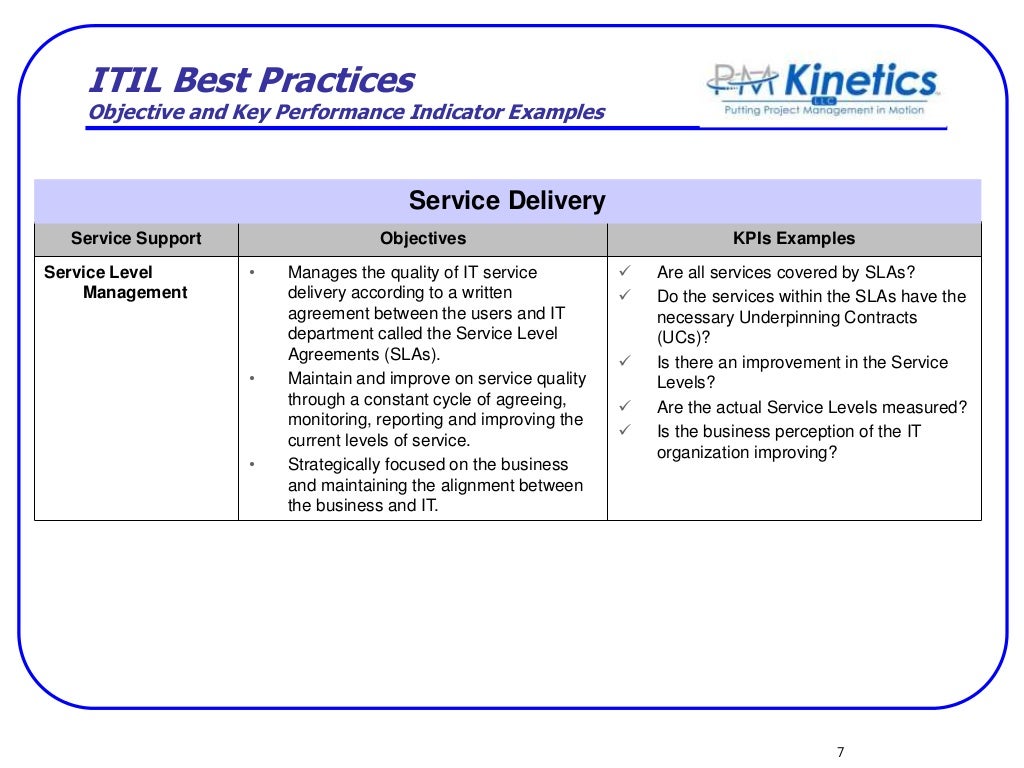 CIS-ITSM試験勉強書、ServiceNow CIS-ITSM全真模擬試験 & CIS-ITSM絶対合格