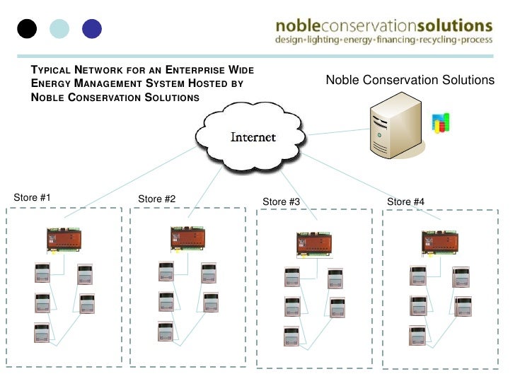 2024 NCS-Core的中合格問題集、NCS-Core日本語 & Nutanix Certified Services Core Infrastructure Professionalテスト難易度