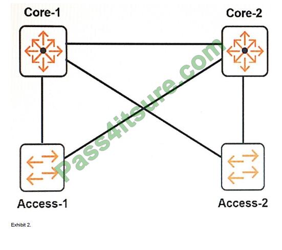 HPE6-A73資格取得、HP HPE6-A73勉強ガイド & HPE6-A73テスト問題集