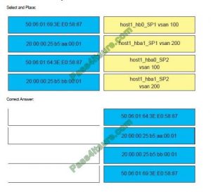 300-615日本語版参考資料、300-615資料勉強 & 300-615資格トレーリング