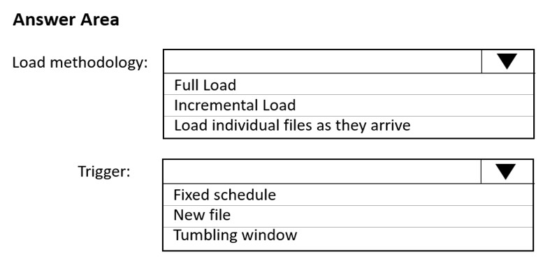 Microsoft DP-100関連日本語版問題集、DP-100試験情報 & DP-100合格率