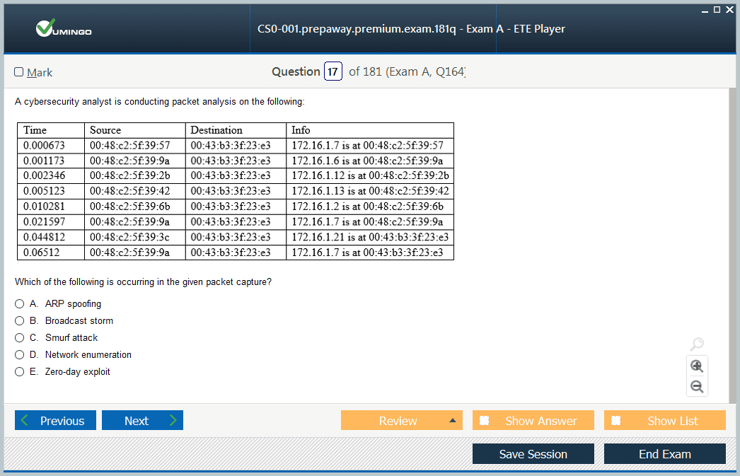 AD0-E208受験記対策、AD0-E208試験情報 & AD0-E208認証資格