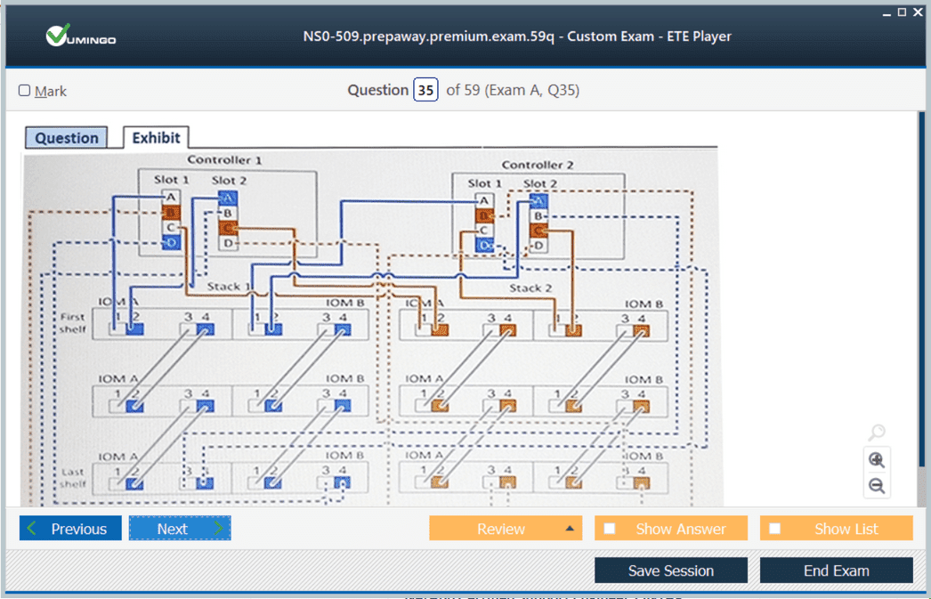 Network Appliance NS0-700日本語サンプル、NS0-700日本語講座 & NS0-700問題集