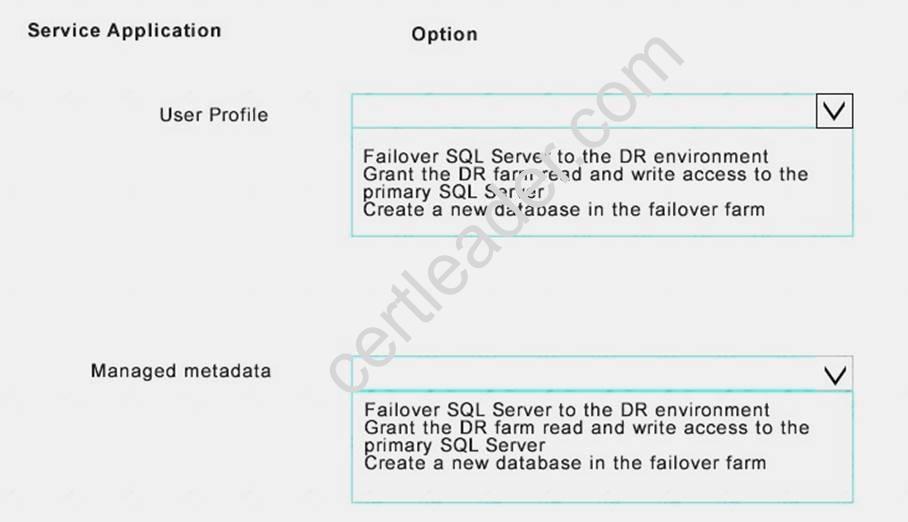 CPQ-301 PDF & CPQ-301日本語参考、Configure and Administer a Salesforce CPQ Solution日本語講座