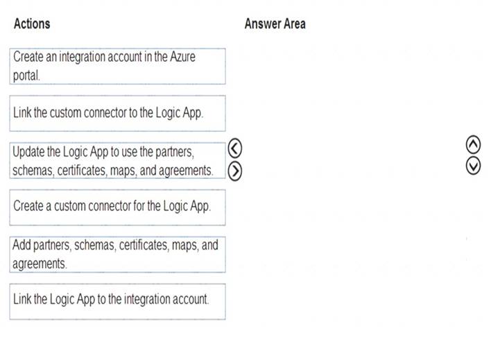 2024 AZ-204対応問題集、AZ-204科目対策 & Developing Solutions for Microsoft Azure試験資料