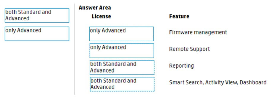 HPE2-N70テスト難易度 & HPE2-N70最速合格、HPE2-N70最新試験情報