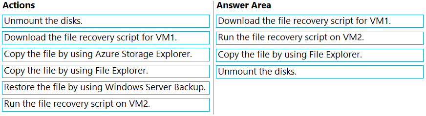 Microsoft AZ-801資格試験 & AZ-801資料的中率、AZ-801技術試験