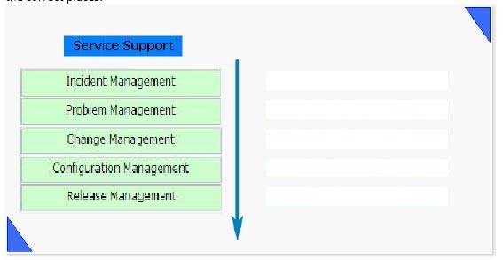 CGEIT試験解説 & ISACA CGEIT模擬練習、CGEITテキスト