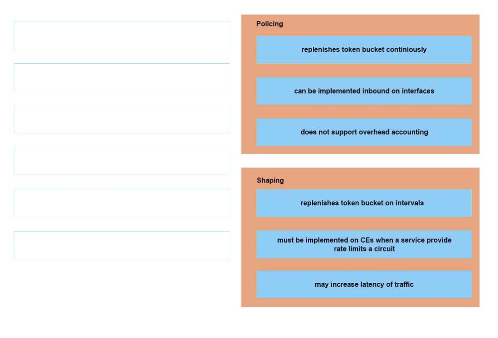 Cisco 300-615日本語版試験勉強法 & 300-615学習資料、300-615出題範囲