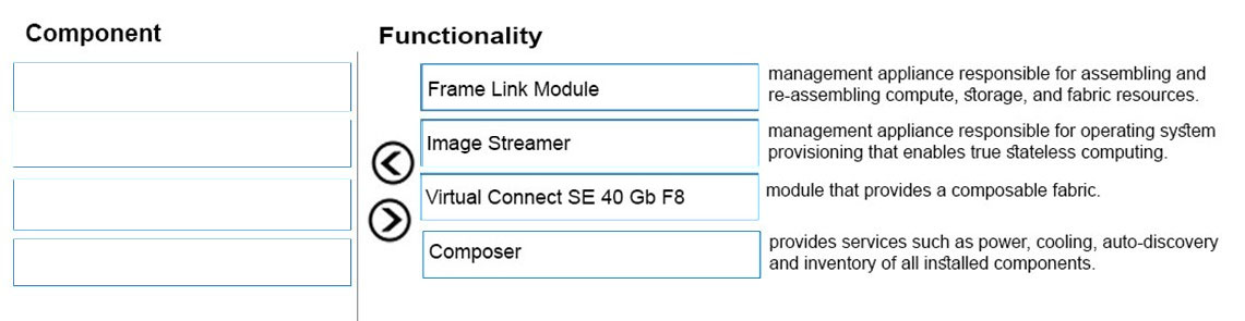 HPE0-S59模擬試験最新版、HPE0-S59教育資料 & HPE0-S59資格問題対応