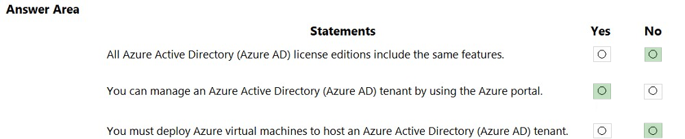 SC-400問題例、SC-400試験解説 & SC-400日本語版復習資料