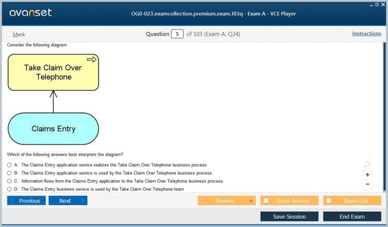 2024 OG0-093難易度受験料、OG0-093参考書内容 & TOGAF 9 Combined Part 1 and Part 2試験過去問