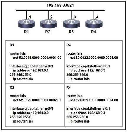 Cisco 350-501的中合格問題集、350-501出題範囲 & 350-501トレーニング資料