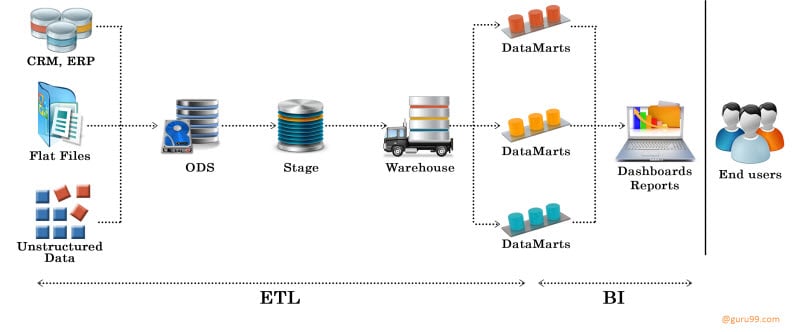 Customer-Data-Platform日本語対策 & Customer-Data-Platform合格対策、Salesforce Customer Data Platform真実試験