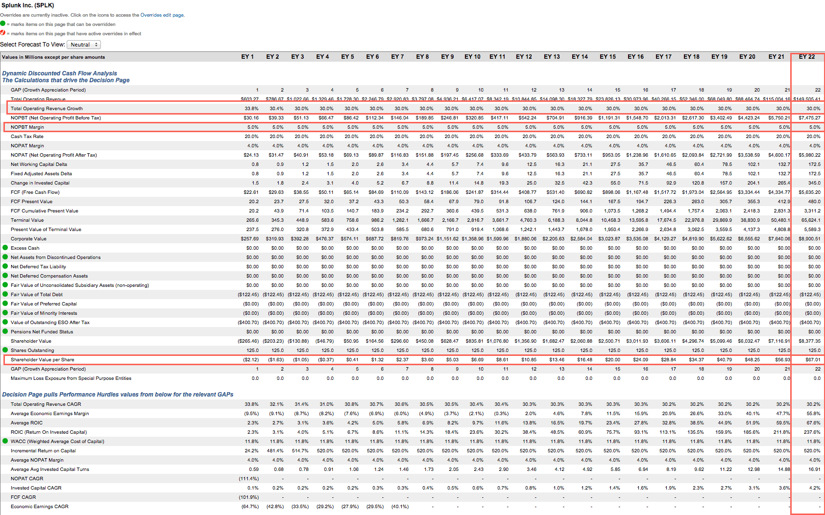 SPLK-1005学習資料 & SPLK-1005日本語版参考資料、SPLK-1005模擬試験問題集