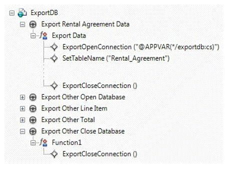 2024 S2000-018資料勉強 & S2000-018関連日本語版問題集、IBM Cloud for VMware v1 Specialtyシュミレーション問題集