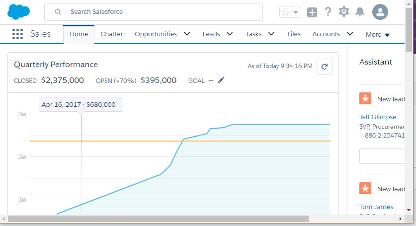 2024 PDX-101模擬試験問題集、PDX-101最新テスト & Essentials of Pardot Lightning App for Digital Marketers受験料