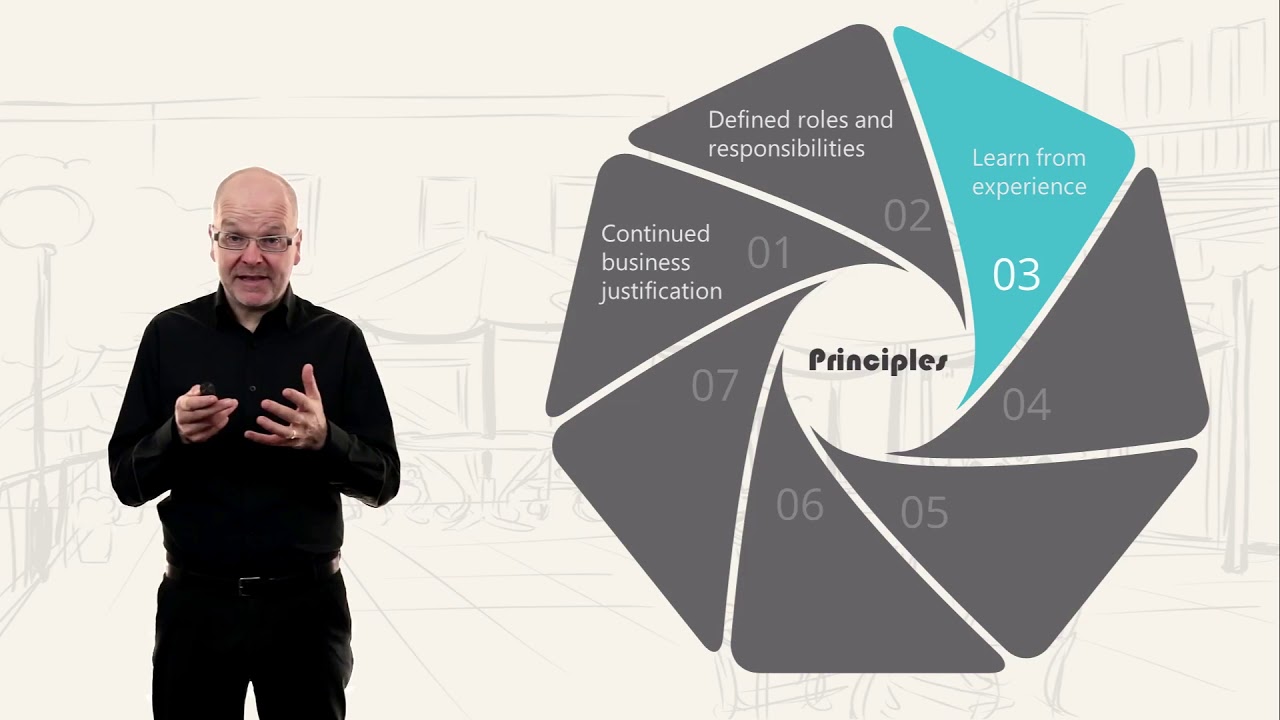 PRINCE2-Foundation最新資料 & PRINCE2-Foundation試験復習、PRINCE2-Foundation受験資格