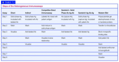 Huawei H19-315-ENU赤本勉強、H19-315-ENU受験対策書 & H19-315-ENU受験方法