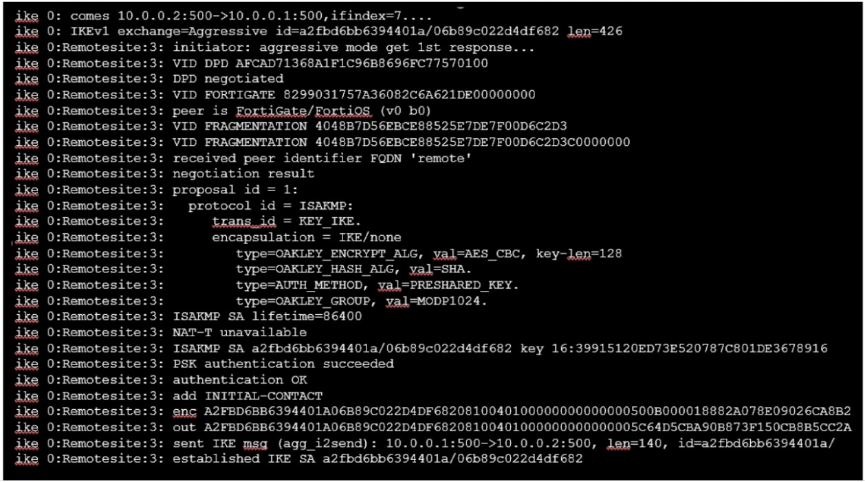 NSE7_LED-7.0試験勉強書 & NSE7_LED-7.0的中関連問題、Fortinet NSE 7 - LAN Edge 7.0合格体験記