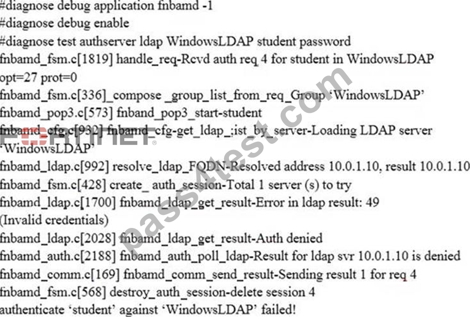 NSE7_LED-7.0 Demotesten, NSE7_LED-7.0 Online Prüfung & NSE7_LED-7.0 PDF