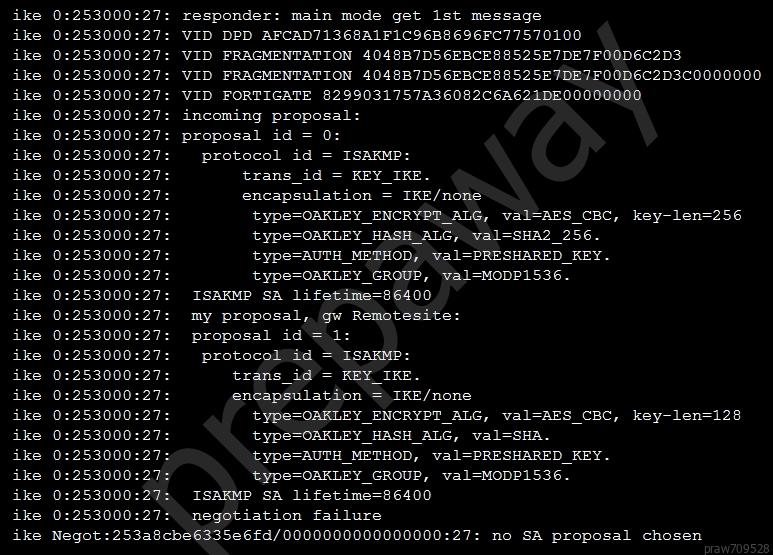 NSE7_EFW-7.0 Online Prüfung, Fortinet NSE7_EFW-7.0 Quizfragen Und Antworten