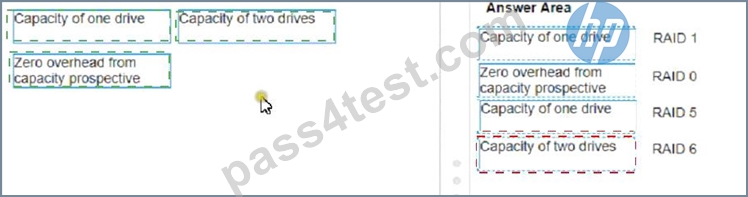 HPE0-V26 Prüfungsaufgaben, HPE0-V26 Deutsch Prüfung & HPE0-V26 Fragen Beantworten