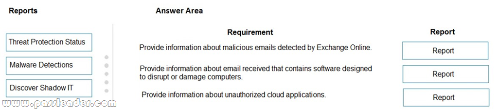 MS-900 Online Test - Microsoft MS-900 Ausbildungsressourcen