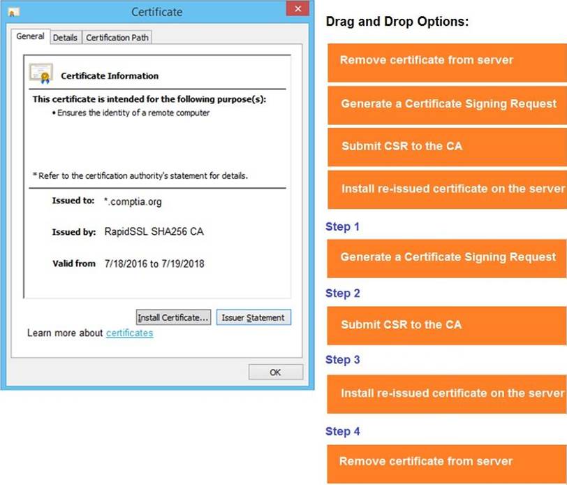 PT0-002 Testfagen, PT0-002 Simulationsfragen & PT0-002 Deutsch Prüfung