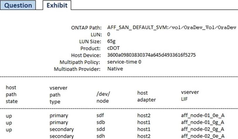 NS0-593 Simulationsfragen, Network Appliance NS0-593 Schulungsangebot