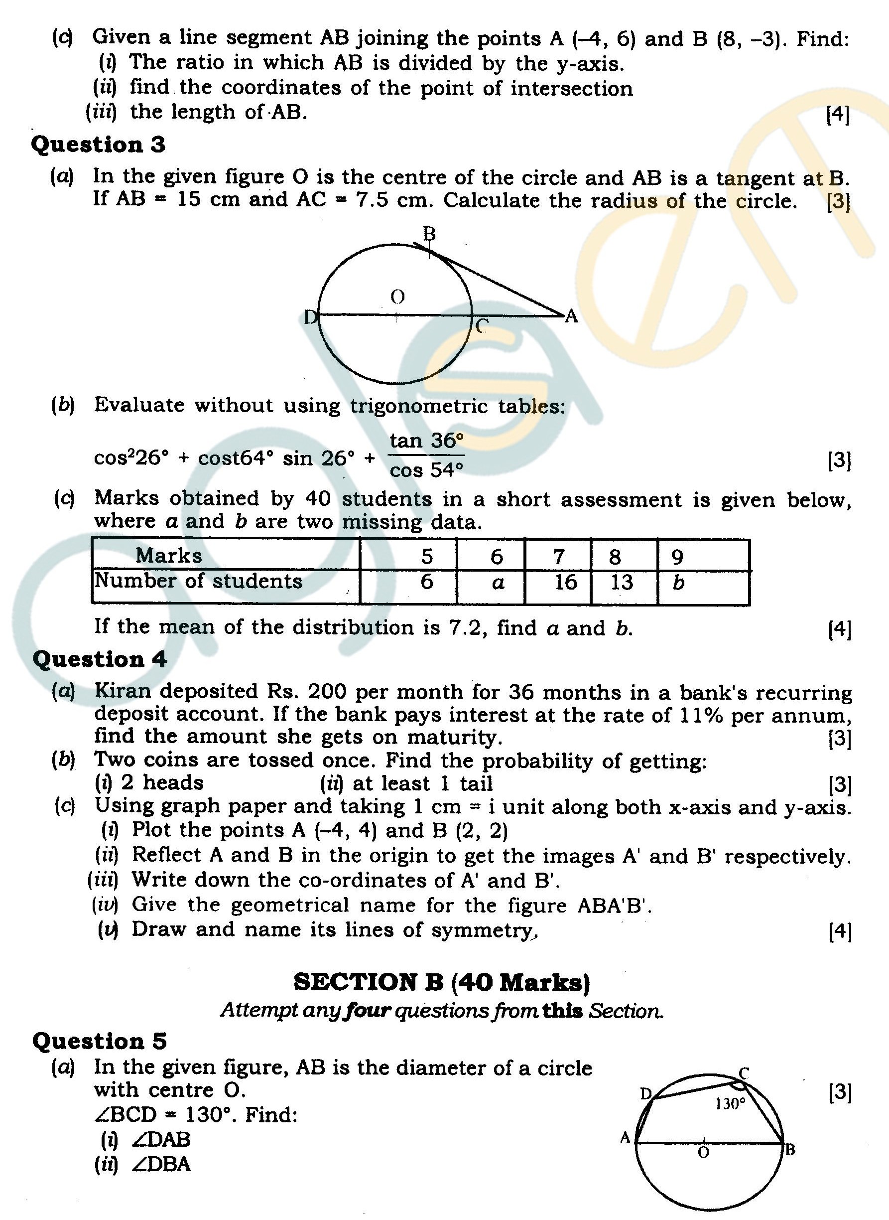 HQT-4420 Fragen Beantworten, HQT-4420 Exam & HQT-4420 Dumps