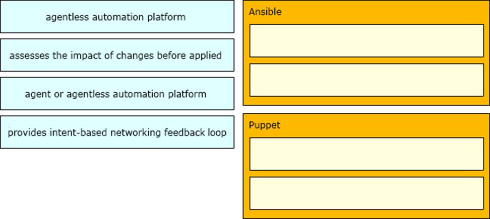 PSK-I Online Praxisprüfung - PSK-I Deutsch, Professional Scrum with Kanban level I Quizfragen Und Antworten