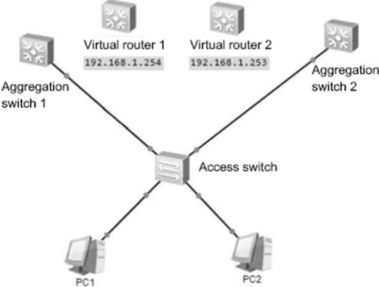 H12-891_V1.0-ENU Zertifizierungsantworten & H12-891_V1.0-ENU Online Tests - H12-891_V1.0-ENU Lerntipps