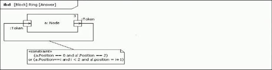 OMG-OCSMP-MBI300 Online Prüfung, OMG-OCSMP-MBI300 Deutsch Prüfungsfragen & OMG-OCSMP-MBI300 Examengine