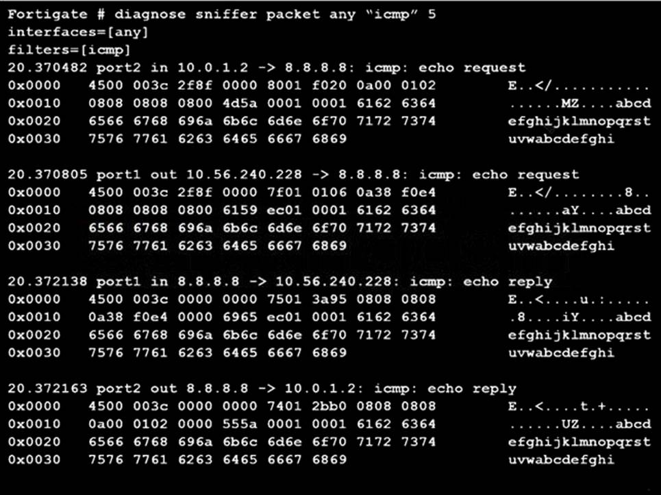 2024 NSE4_FGT-7.0 PDF, NSE4_FGT-7.0 Online Praxisprüfung & Fortinet NSE 4 - FortiOS 7.0 Fragenkatalog