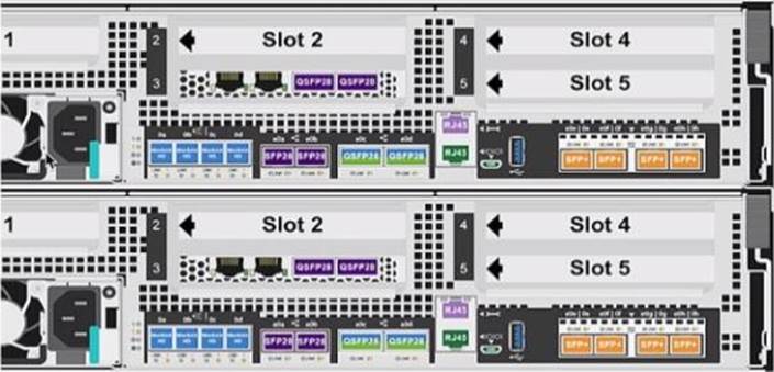 NS0-162 Fragenkatalog, NS0-162 Antworten & NS0-162 PDF Testsoftware