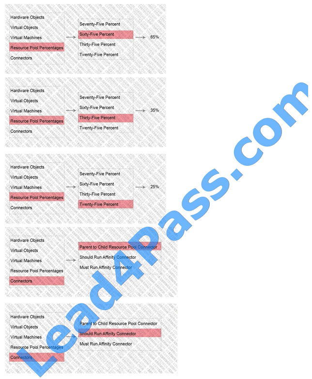 3V0-32.23 Demotesten & VMware 3V0-32.23 Antworten - 3V0-32.23 Online Praxisprüfung