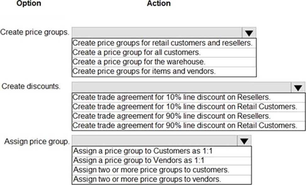 2024 MB-330 Schulungsunterlagen - MB-330 Prüfungsaufgaben, Microsoft Dynamics 365 Supply Chain Management Functional Consultant Tests