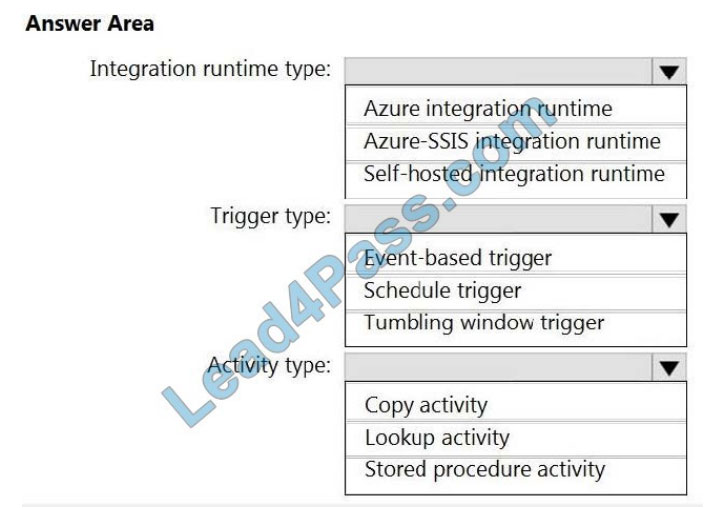 DP-203 PDF Testsoftware - DP-203 Deutsche, DP-203 Zertifizierung