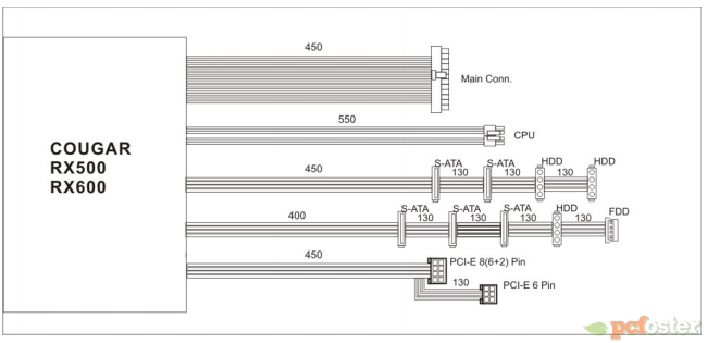 2024 PL-500 Testengine & PL-500 Kostenlos Downloden - Microsoft Power Automate RPA Developer Lernressourcen