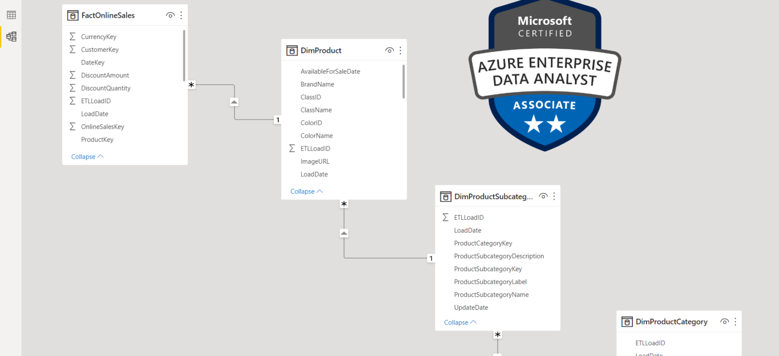 2024 DP-500 Testengine - DP-500 Prüfungsaufgaben, Designing and Implementing Enterprise-Scale Analytics Solutions Using Microsoft Azure and Microsoft Power BI Demotesten