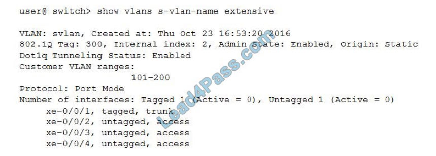 2024 JN0-636 Deutsch Prüfung - JN0-636 Originale Fragen, Security, Professional (JNCIP-SEC) Lerntipps